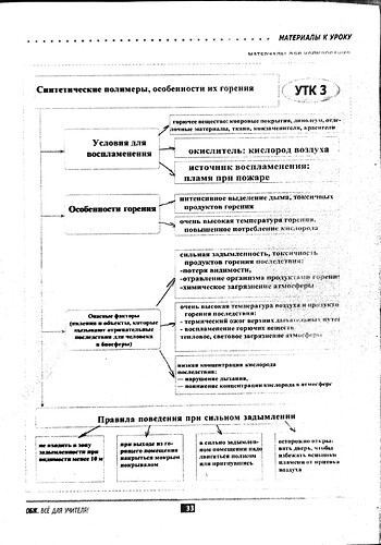 УТК 3