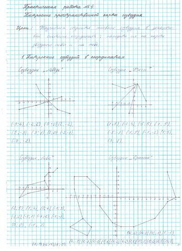 Пр-4 (1)c